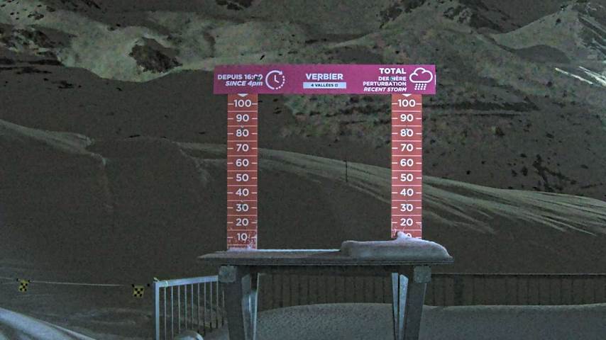 La Chaux 2'265 m. - Hauteur de neige Image