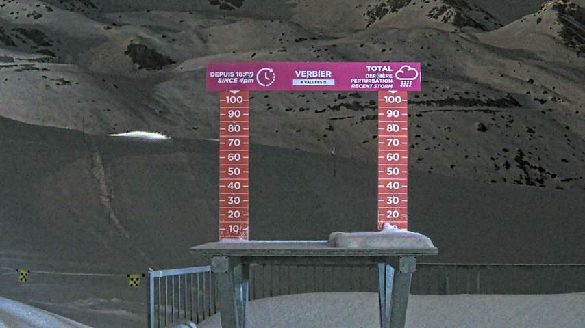 La Chaux 2'265 m. - Hauteur de neige Image