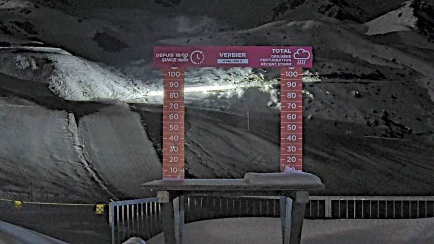 La Chaux 2'265 m. - Hauteur de neige Image