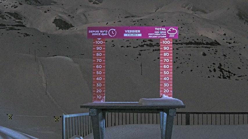 La Chaux 2'265 m. - Hauteur de neige Image