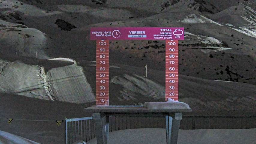 La Chaux 2'265 m. - Hauteur de neige Image