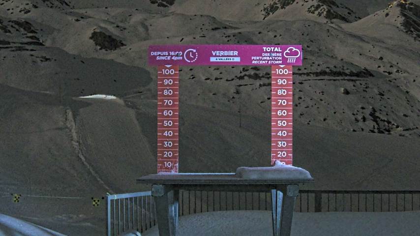 La Chaux 2'265 m. - Hauteur de neige Image